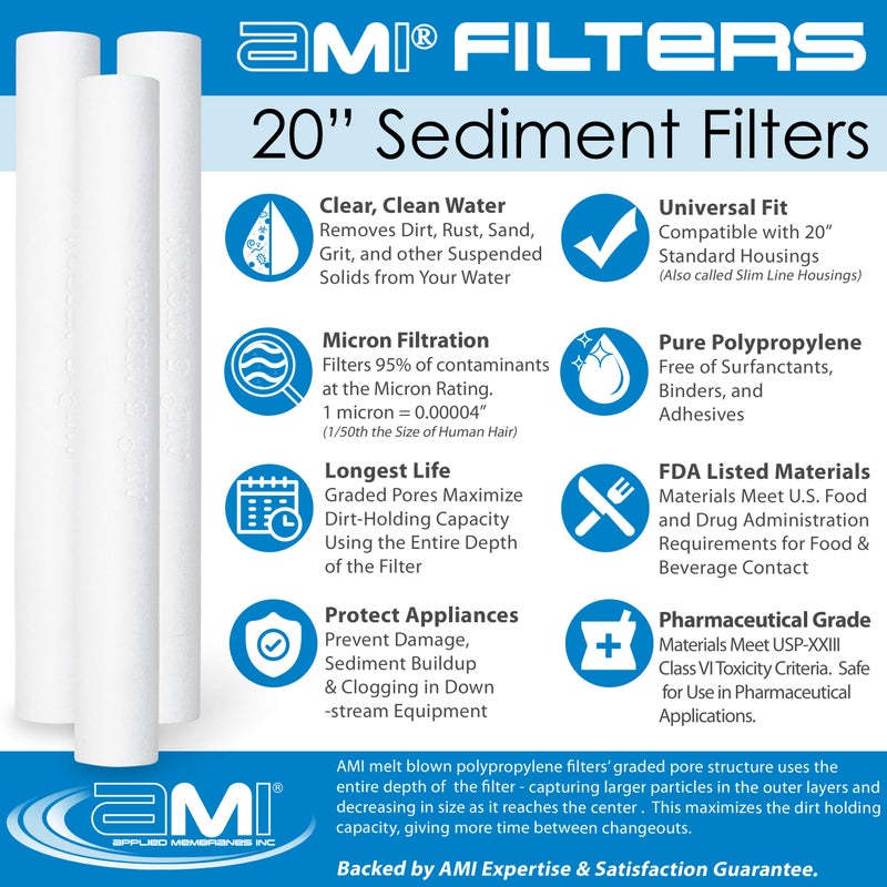 APPLIED MEMBRANES INC. 5 Micron Sediment Filter Replacement 2.5x20 | 20-inch Standard Size Fits All Standard Filter Housing | Removes Rust, Dirt, Sand, Silt, and Suspended Solids | H-F2005CF - Image 4